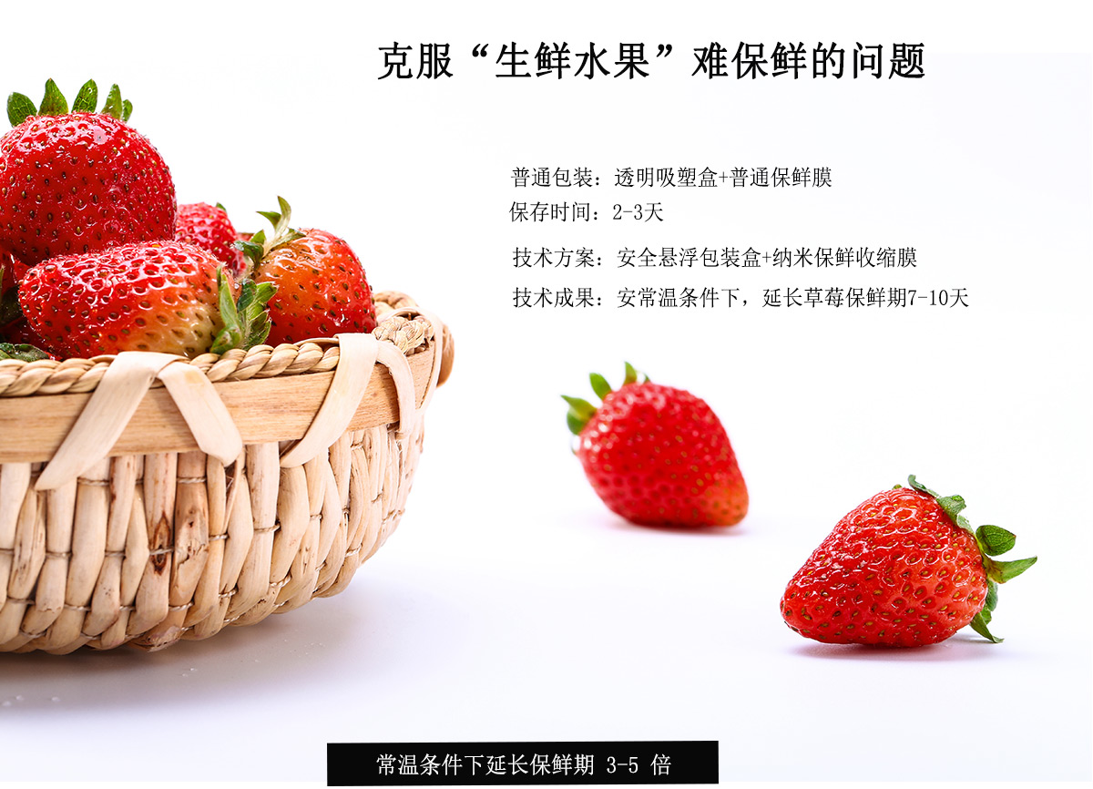 抗菌保鲜膜