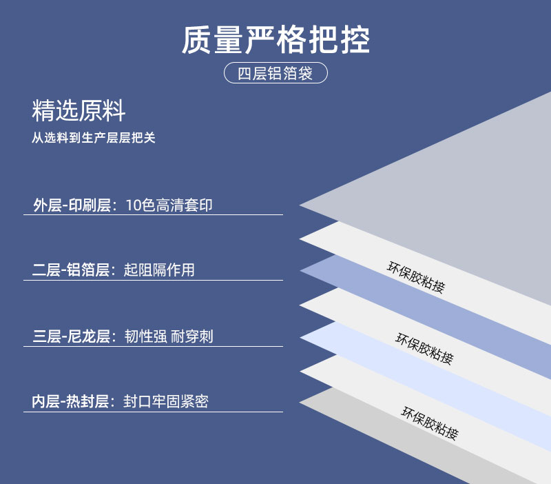 主网铝箔袋详情_06.jpg