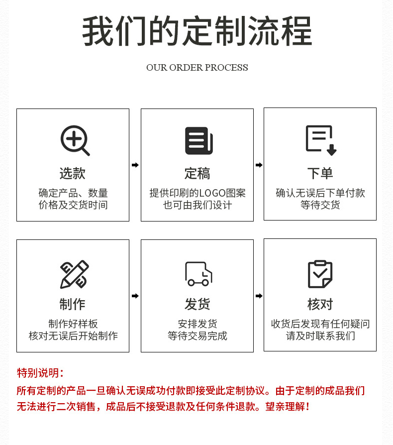 防水袋定制详情_08.jpg
