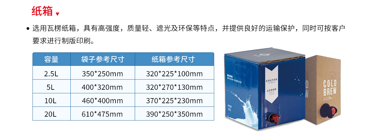 BIB盒中袋5