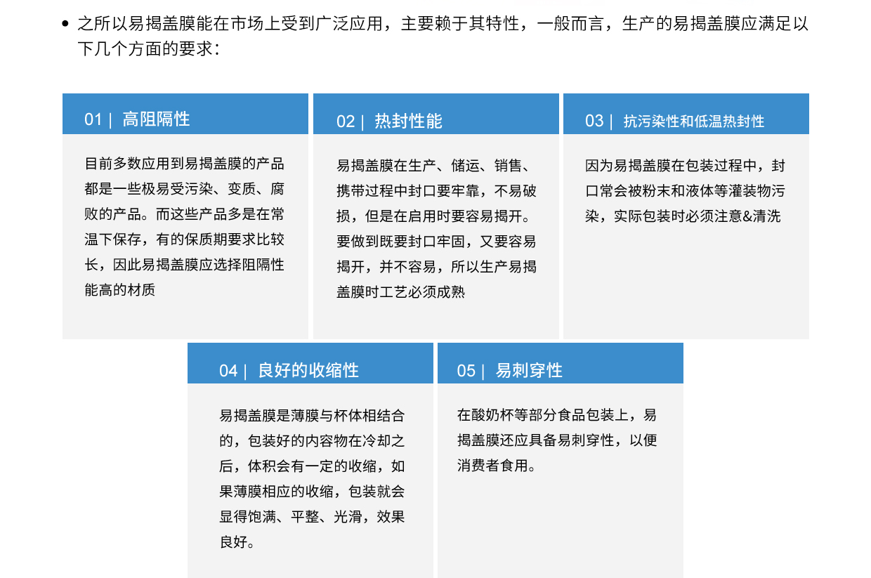 3、防雾易揭盖膜_06.jpg